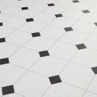 Read Best4Flooring Reviews